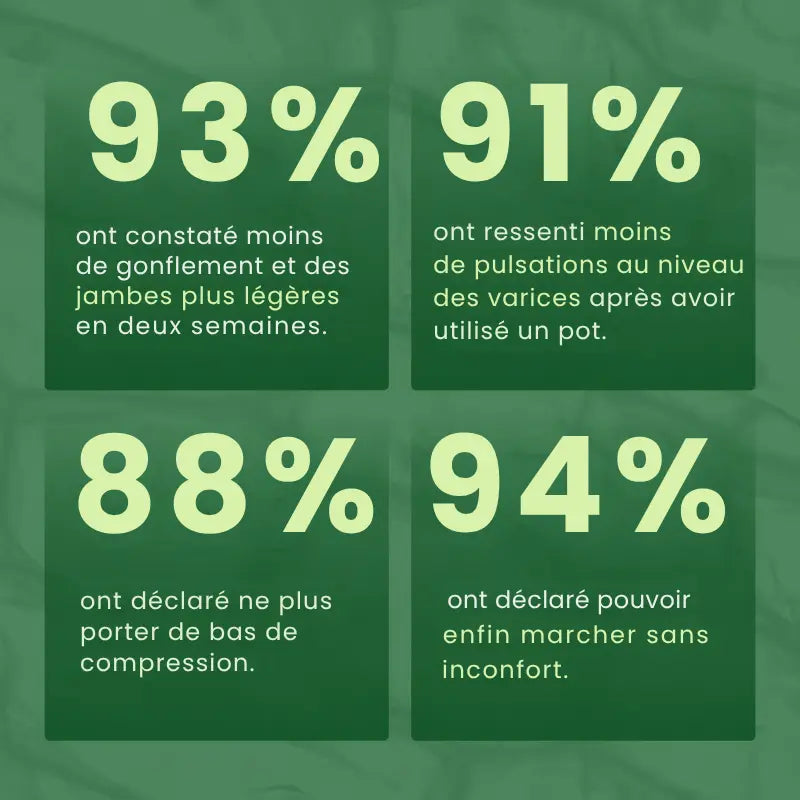 Gros plan sur les mentions de l’étiquette arrière
