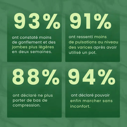 Gros plan sur les mentions de l’étiquette arrière