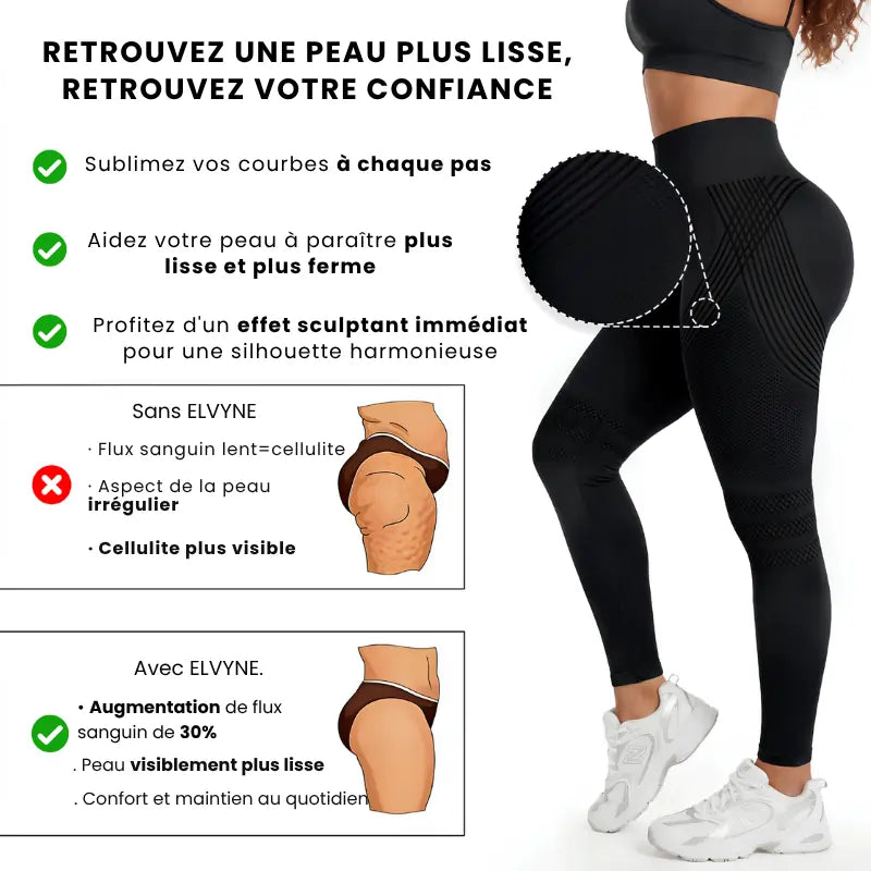 Collection leggings 3D anti-cellulite femme Elvinco — Sculpt 3D gamme complète