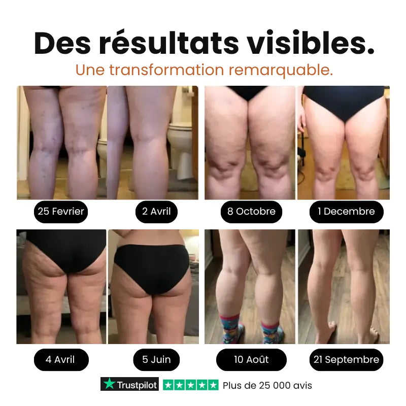 Legging Sculpt 3D grande taille XXXL anti-cellulite inclusif toutes morphologies