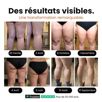 Legging Sculpt 3D grande taille XXXL anti-cellulite inclusif toutes morphologies