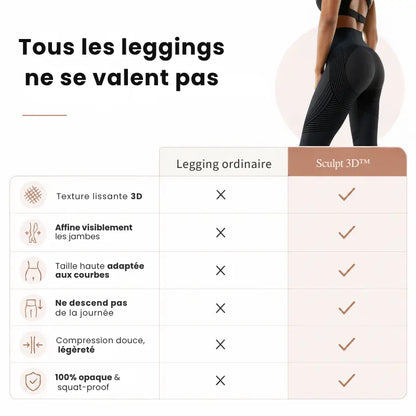 Gros plan tissu alvéolaire 3D legging compression anti-cellulite Elvyneco